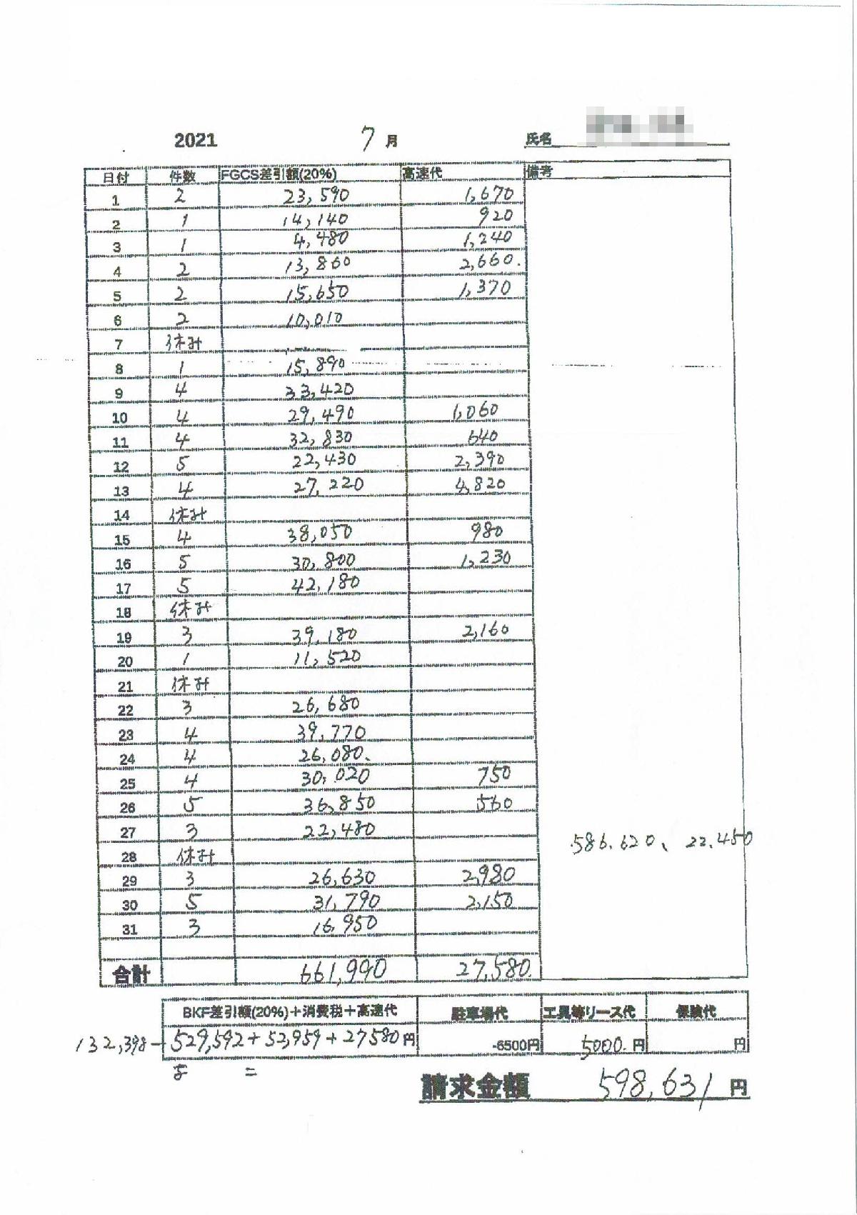 収入例(元設備系現場職人)7月 収入例(元設備系現場職人)7月